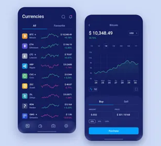 Trust钱包安全吗？你们如何保护用户资