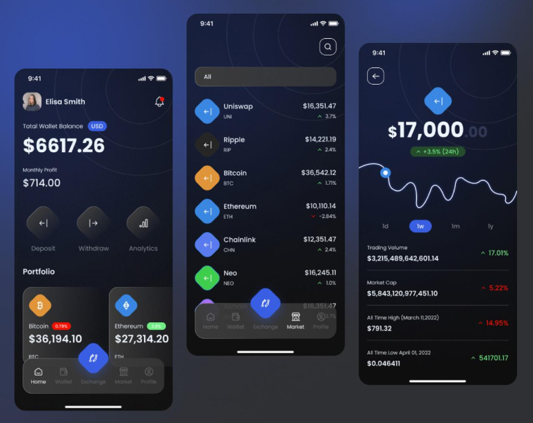 Trust Wallet Staking